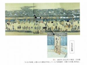 ワキガ、腋臭症