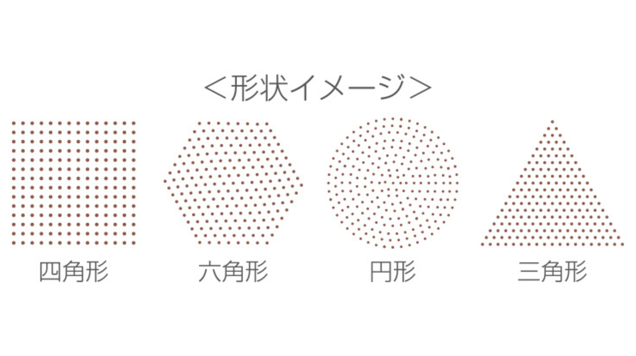 スキャンサイズを最小φ2mm~最大20x20mmまで設定可能